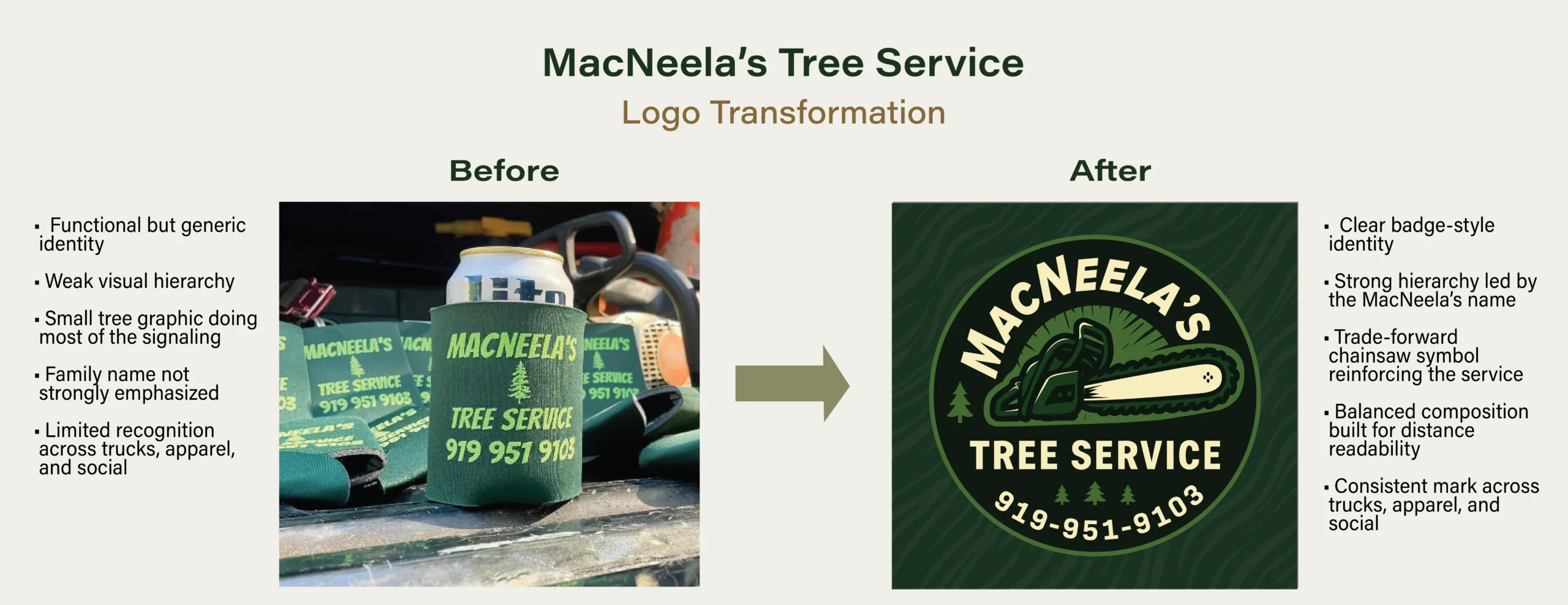MacNeela’s Tree Service logo before and after redesign